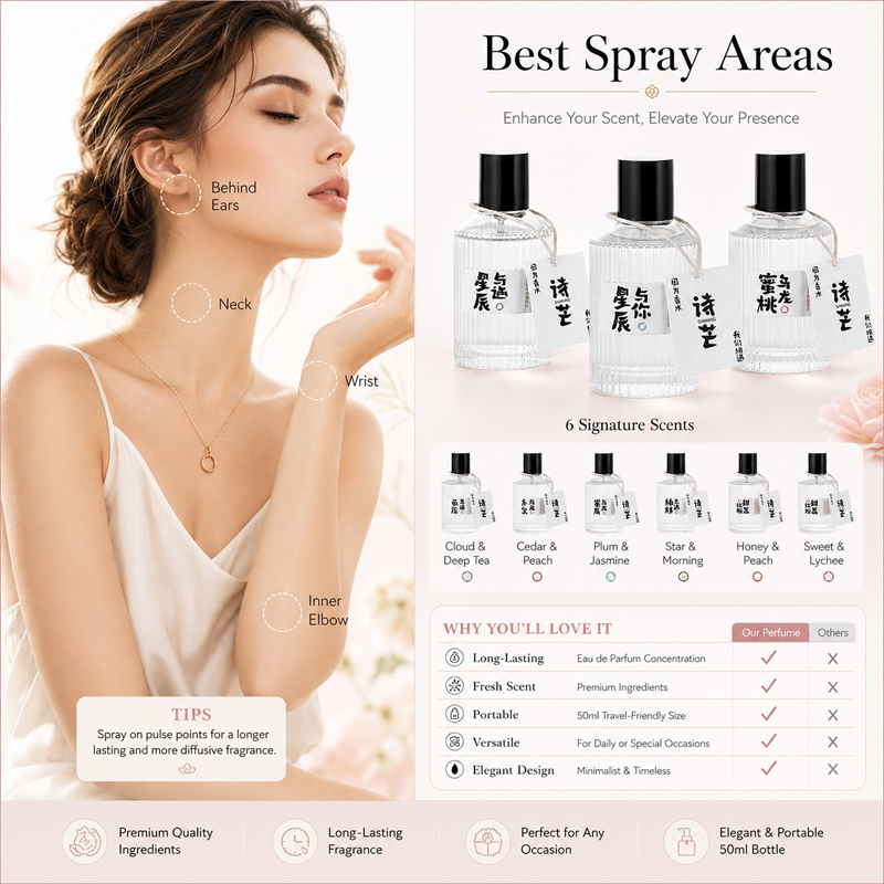 여성용 EDP 향수 프루티 플로럴 롱래스팅 50ml 티 - Perfume Fragrance Brands 리뷰 및 가격