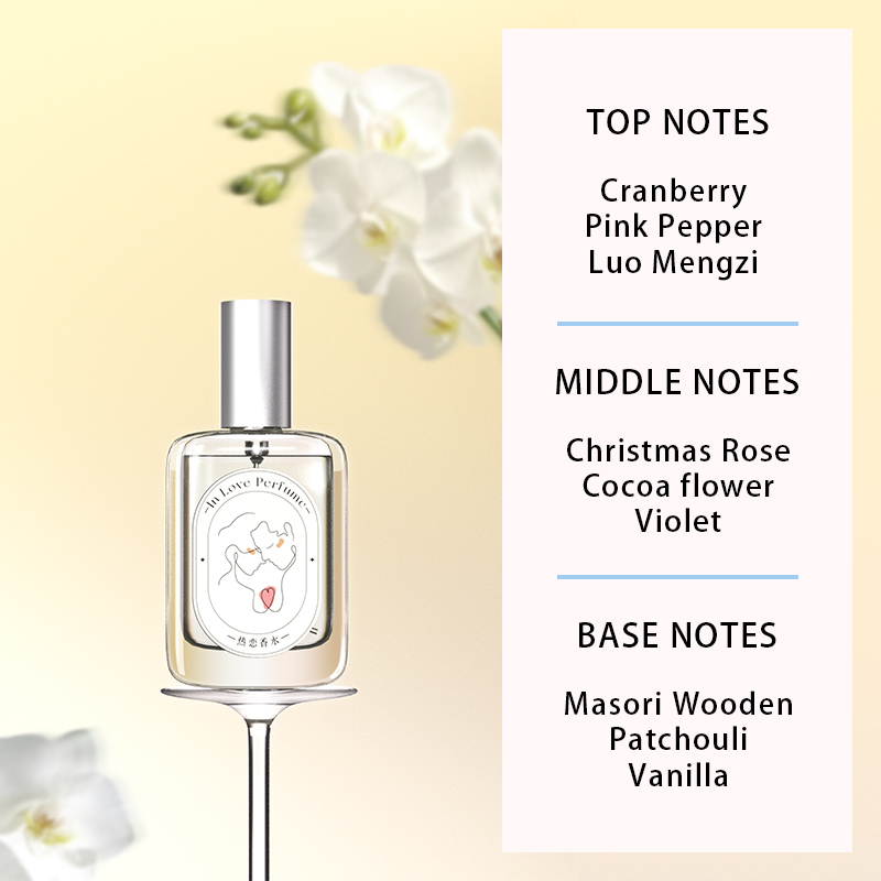인 러브 프레쉬 플로럴 프루티 여성 향수 30ML 로즈 - Women'S Perfume Rose Fragrance 리뷰 및 가격